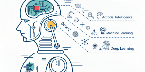 Progresso nelle Architetture di Deep Learning per la Comprensione e Generazione del Linguaggio Naturale